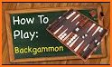 Backgammon Online - Board Game related image