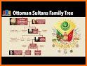 Rise of Sultans related image