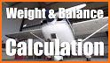 Balance Weight related image