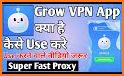 Grow VPN related image