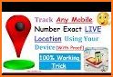 Number Tracker And Locate Number Location related image