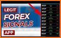 Forex Signals App for Metatrader - Forex Team related image