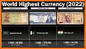 World currency related image