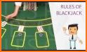 Blackjack 21: House of Blackjack related image