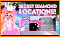 Guide for Diamonds in 2021 related image