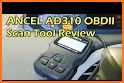 Free OBD2 AUTO SCANNER v.1.0 related image