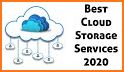 Dubox cloud storage: Cloud backup & data backup related image