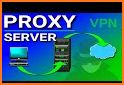 Global- Fast VPN Proxy Servers related image