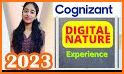 Cognizant Digital Interview Application related image