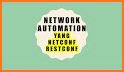 Notework - Networking Automation related image