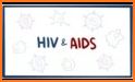 AIDSinfo HIV/AIDS Guidelines related image