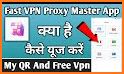 Fast VPN Proxy Master related image