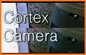 Cortex Camera related image