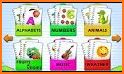 ABC Flashcards: Alphabet, Numbers, Colors & Shapes related image