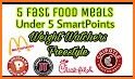 Weight Watchers Freestyle Smart Points Cookbook related image