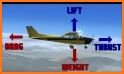 Flights - Simple! related image