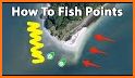 Fishing Point related image