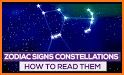 Zodiac Constellation related image