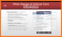 Critical Care ACLS Guide related image