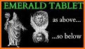 Emerald Tablet of Hermes Trism related image