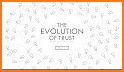 The Evolution of Trust │信任的进化 related image