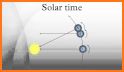 Solar Time related image