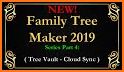 Family Tree Maker Connect related image