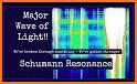 Live Schumann Resonances Lite related image