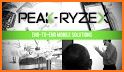 Peak-Ryzex NA Sales Conference related image
