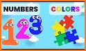 Learn Numbers and Shapes related image