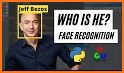 Face Recognition related image