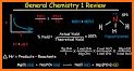 Chemistry Guide related image