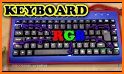 DIY color keyboard related image