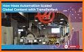 TransPerfect Experiences related image