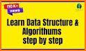 Algorithms in C# related image