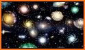 Universe Game - Idle, Click and Story related image