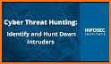 Threat Hunter related image