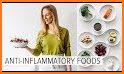 Anti Inflammatory Diet Cookbook related image