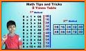 Magic Times Table related image