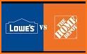 The Home Depot related image