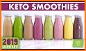 Vitamix Healthy Smoothie Recipes for Weight Loss related image