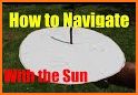 Sun Compass related image