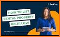 Real Estate & Rentals - Zillow related image