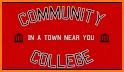 The College Community related image