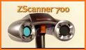 Z-Scanner related image