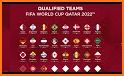 Qatar 2022 draw simulator related image