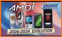 Phone Evolution related image