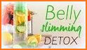 Detox Water Recipes related image