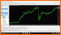 Kraken - Cryptocurrency Trading / Bitcoin Exchange related image