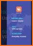 Sun VPN-Free VPN Proxy Server&Secure VPN Browser related image